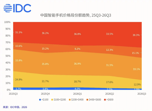 新闻配图