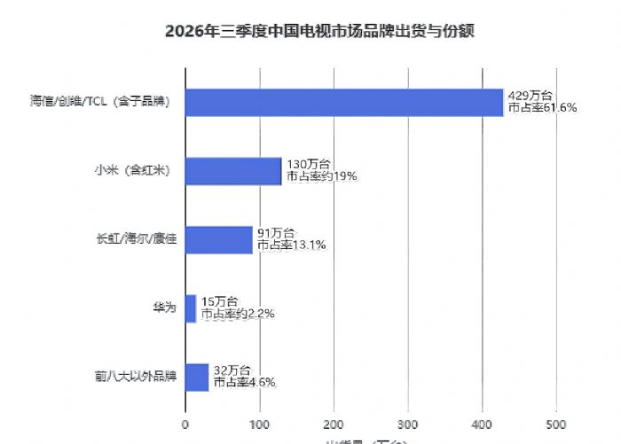 新闻配图