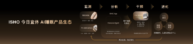新闻配图
