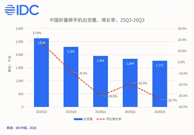 新闻配图