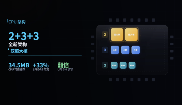 新闻配图