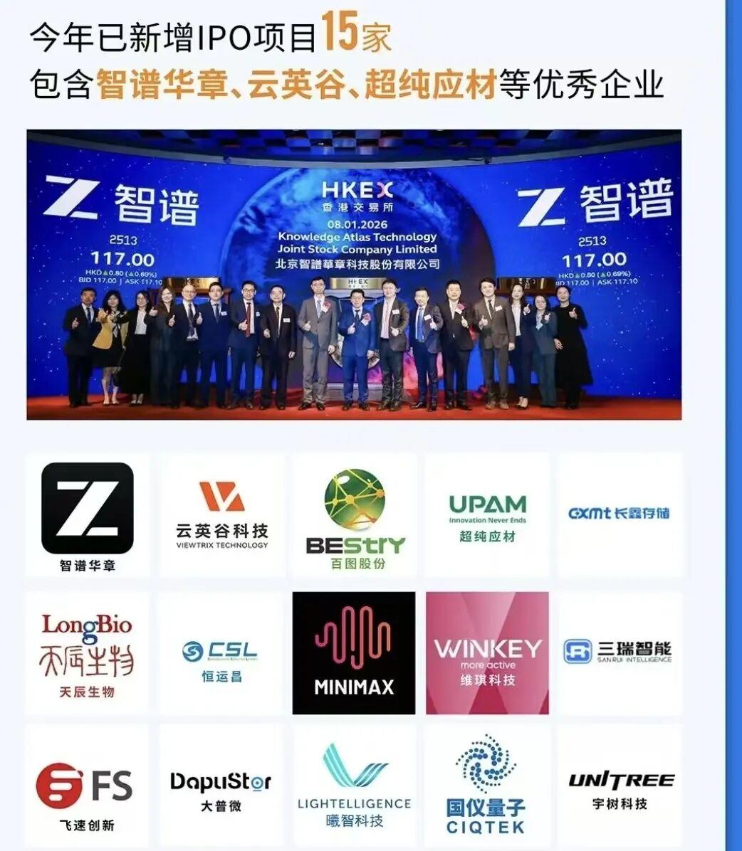整体来看,电科思仪的成功上市,标志着国产电子测量仪器
